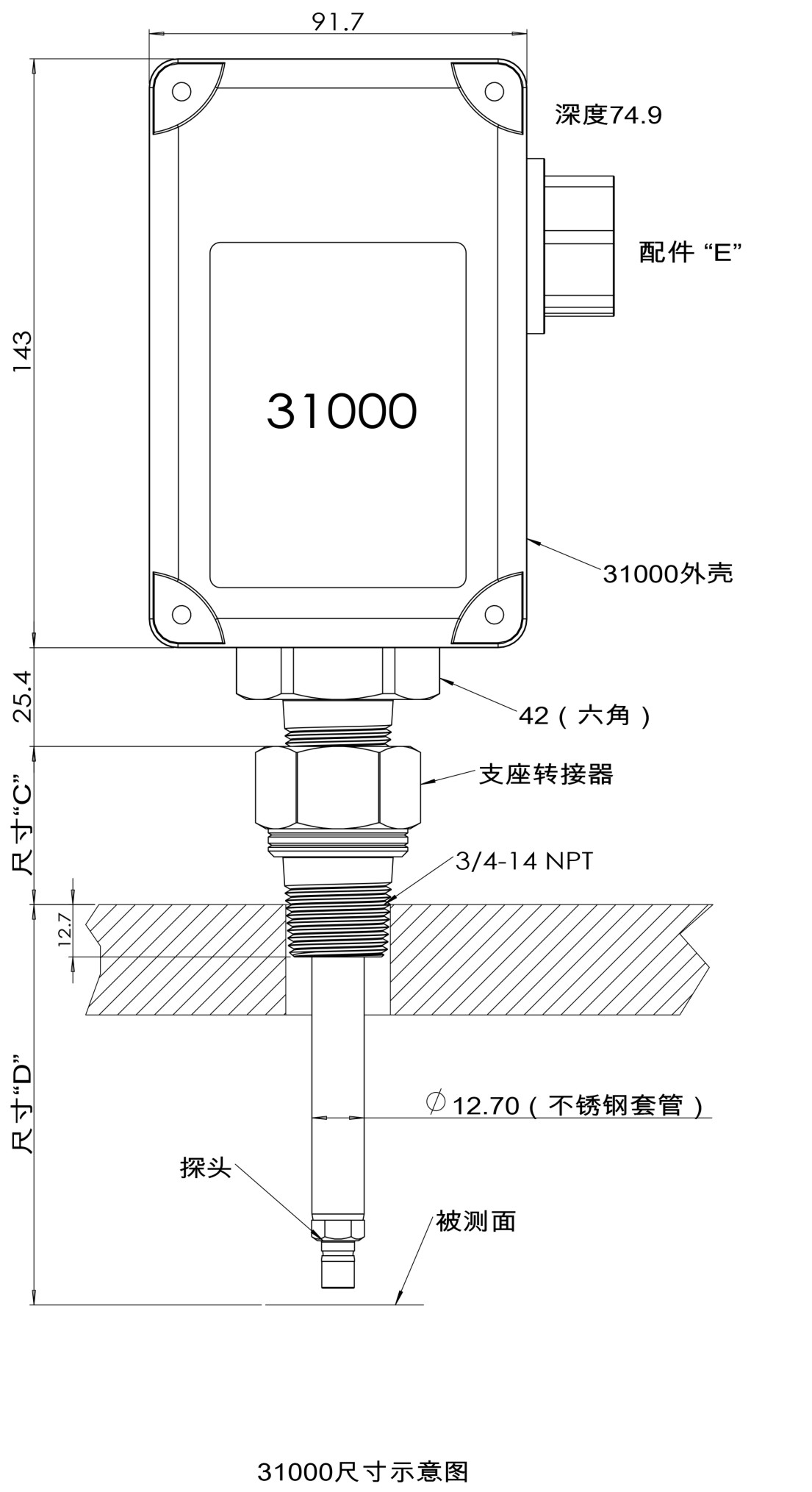 /uploads/image/2024/07/28/31000.jpg 31000.jpg